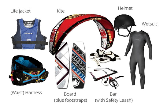 10 Best Kiteboarding Safety Accessories for Riders