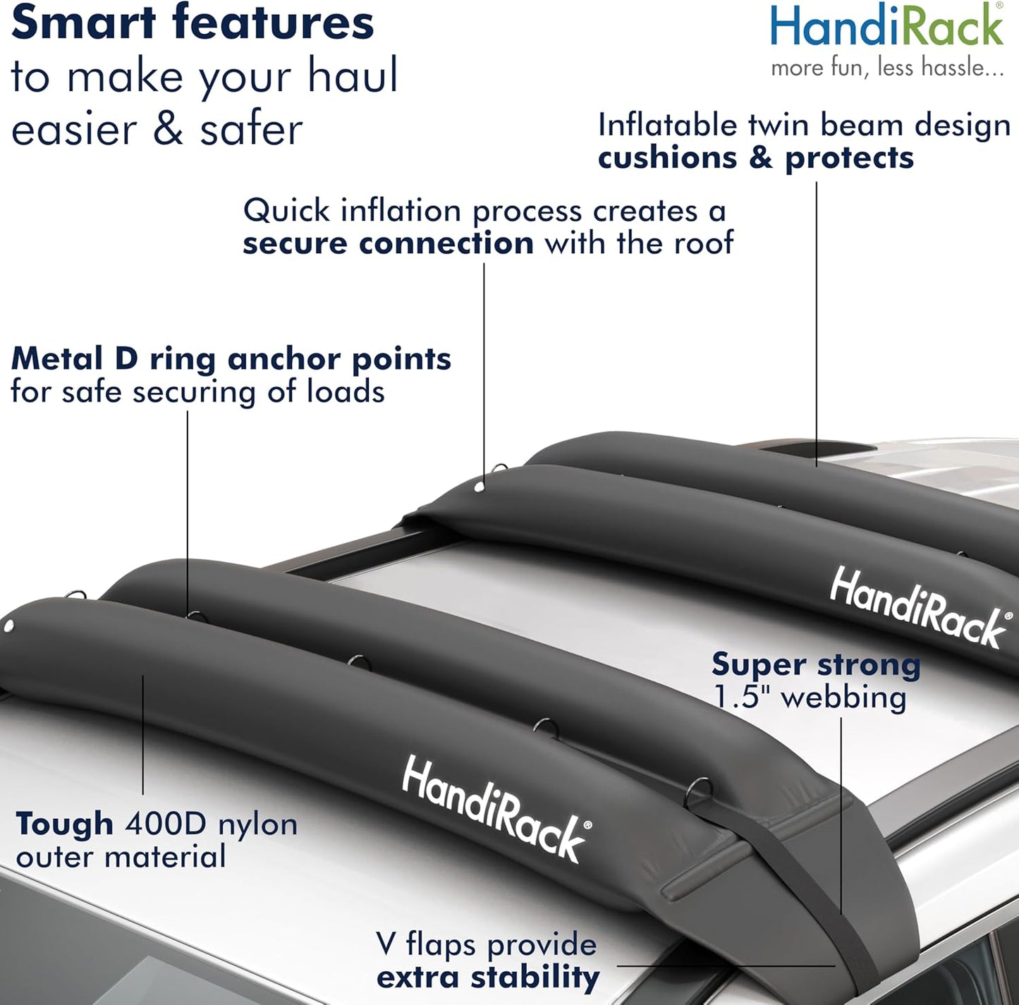 HandiRack Universal Car Roof Rack