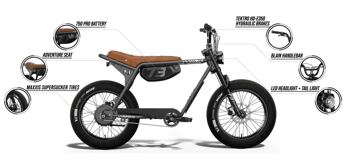SUPER 73 ZX LE Fat Tyre E-Bike