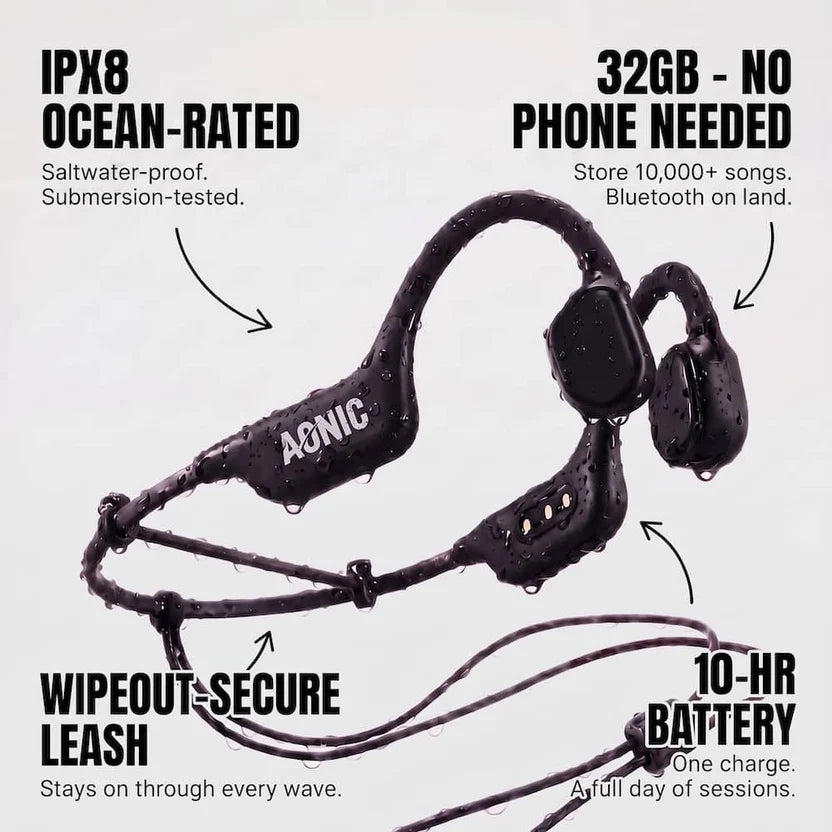 AONIC Flow — Waterproof Bone Conduction Headphones for Watersports